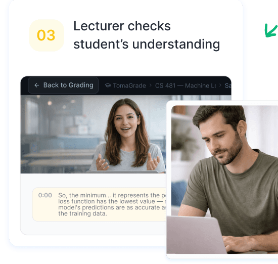 Lecturer checks understanding